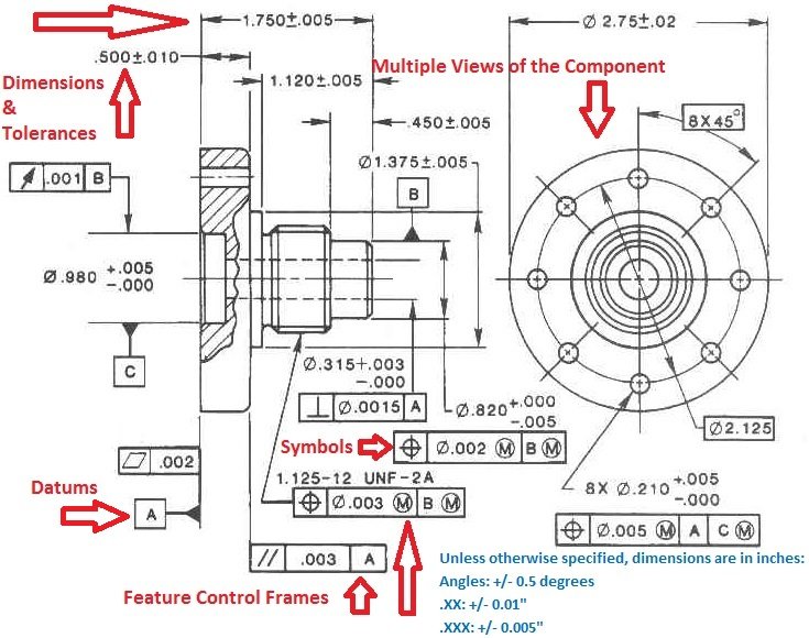Plan mécanique coté avec tolérances